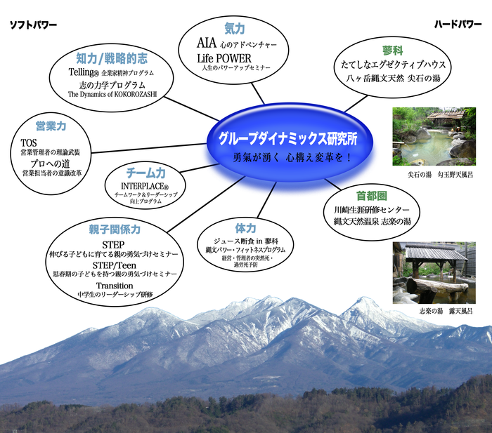 写真 写真