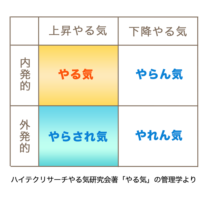 写真 写真
